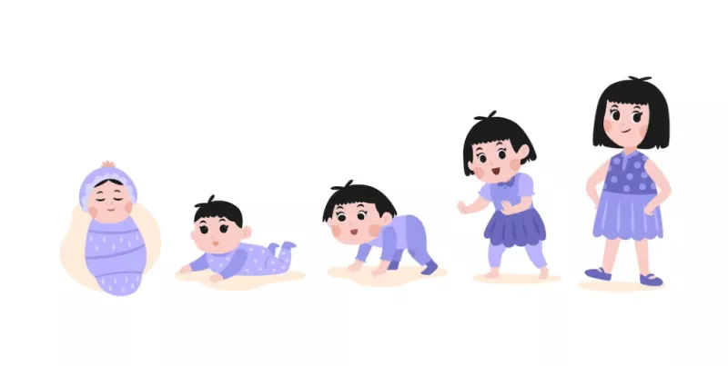 Perkembangan Bayi Pada Satu Tahun Pertama