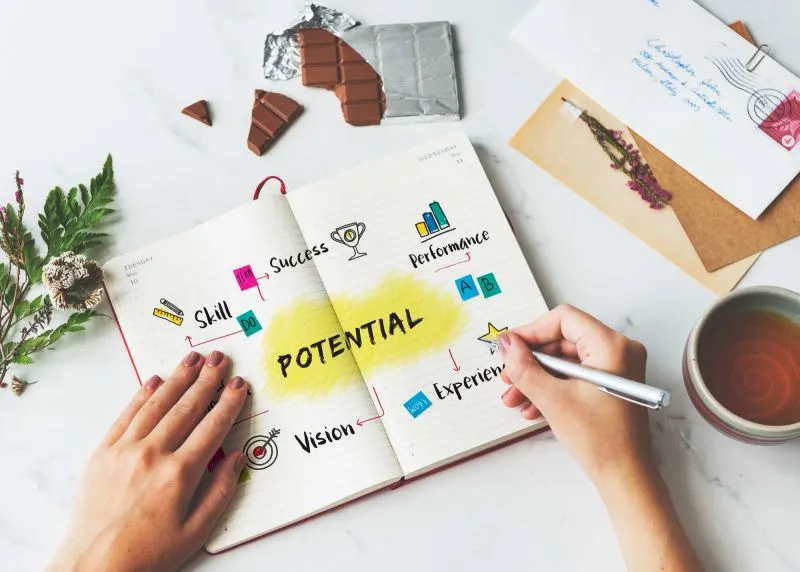 Strategi untuk Upgrade Potensi dan Kualitas Hidup